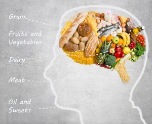 Lee más sobre el artículo Conoce los 10 alimentos que mejoran tu salud mental